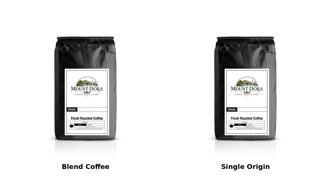 Single Origin vs Blend Coffee: The 4-Question Test to Pick the Right Bag
