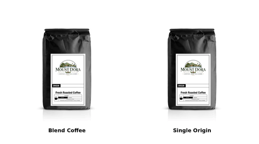 Single Origin vs Blend Coffee: The 4-Question Test to Pick the Right Bag